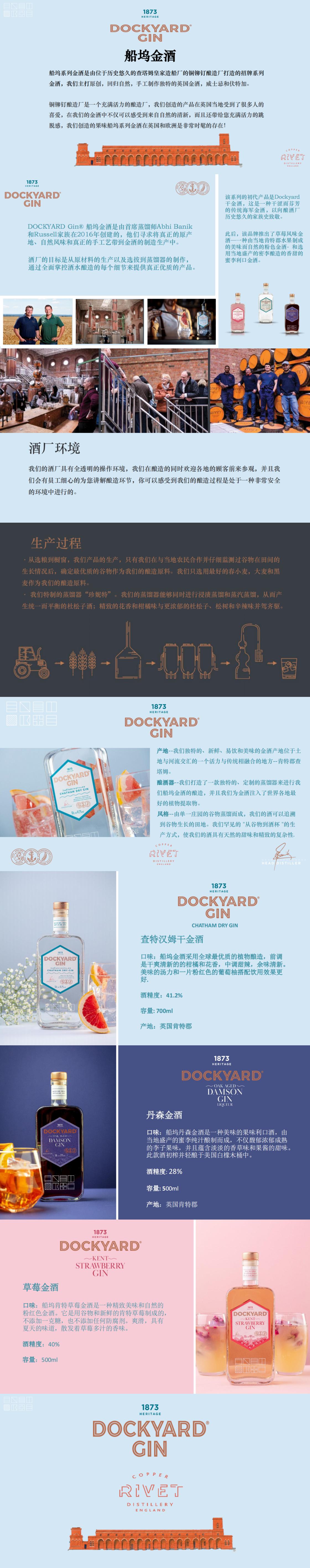 Dockyard Gin 船坞_00.jpg