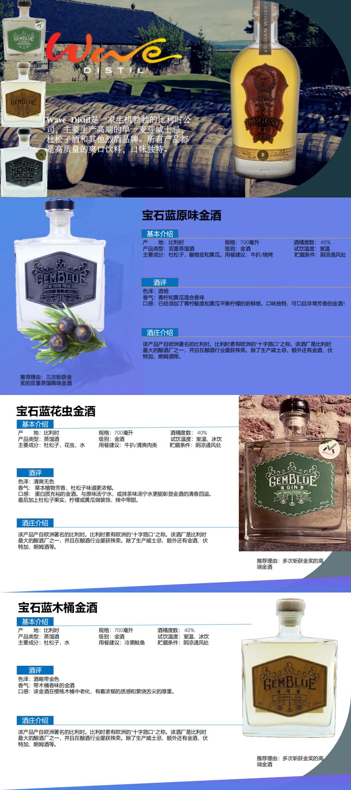 gemblue詹布鲁金酒_00.jpg